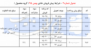 کلیه فروشی