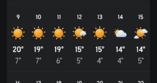 حتی تا یک ماه آینده نیز در تهران باران نخواهد بارید.