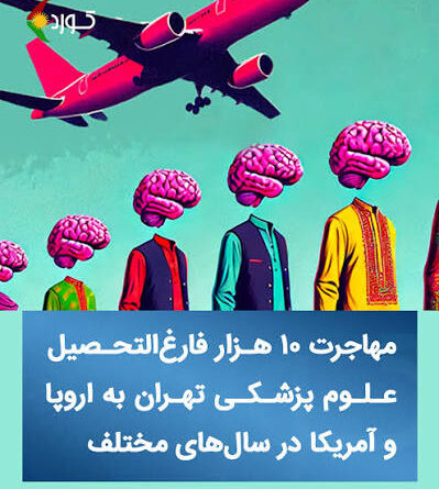 مهاجرت ۱۰ هزار دانش‌آموختهٔ علوم پزشکی تهران به اروپا و آمریکا